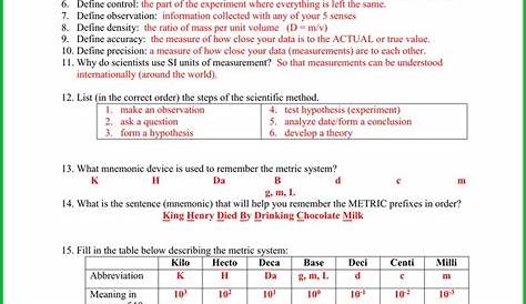 Answer Key Mythbusters Scientific Method Worksheet Answers Worksheet