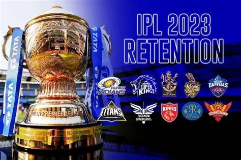 Ipl 2023 Squad Of All Teams Announced Sportsunfold