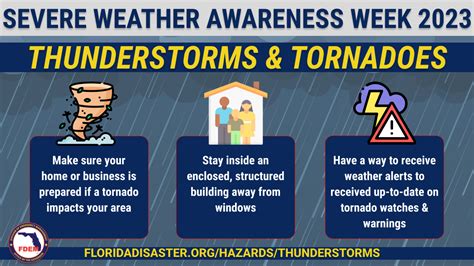 Severe Weather Awareness Week Florida Disaster