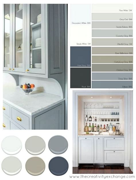 Which kitchen cabinet style you should choose. Most Popular Cabinet Paint Colors | Kitchen cabinet colors ...