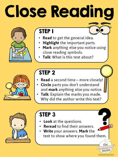 What Is Close Reading Reading Anchor Charts Anchor Charts And Chart