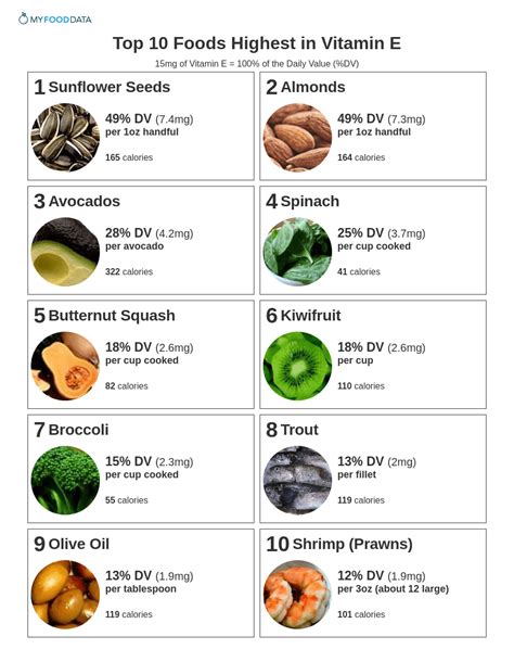 top 25 vitamin k foods vitamin k foods vitamin k vitamins 44 off