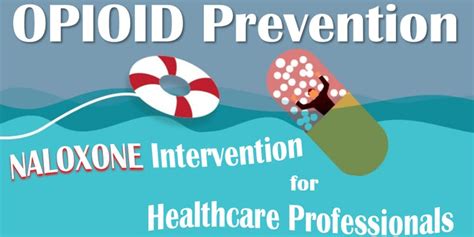 Opioid Prevention And Naloxone Intervention For Healthcare