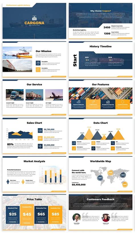 Clean And Modern Logistics Powerpoint Template Powerpoint Presentation