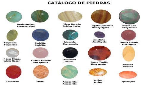 Significado De Las Piedras Semipreciosas Y Preciosas Piedras Piedras