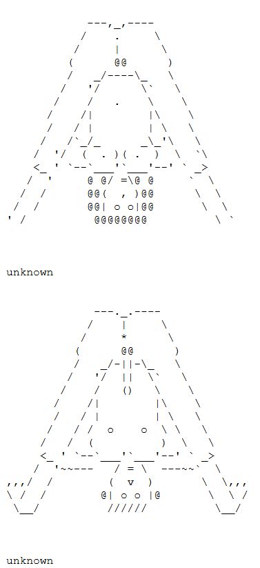 ASCII Art Nudes Exposed