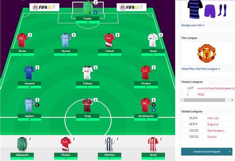 Don't go breaking my chark. fantasy premier league teams - the FFGeek team for GW2 ...
