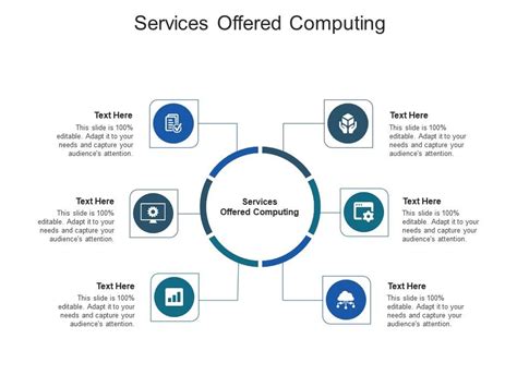 Services Offered Computing Ppt Powerpoint Presentation File Infographic