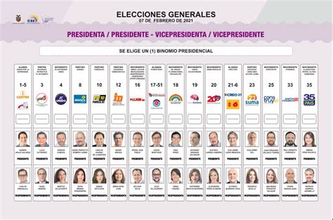 Macri le sugirió a vidal que sea candidata en la provincia, padrón electoral 2021: Estas son las papeletas para las elecciones de febrero de 2021