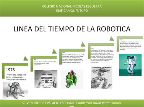 Calam O Linea Del Tiempo De La Robotica