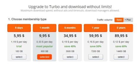 Turbobit Premium Stockage Sécurisé Et Partage De Fichiers Rapide