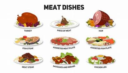Animated Meals Bundle Meat Dishes