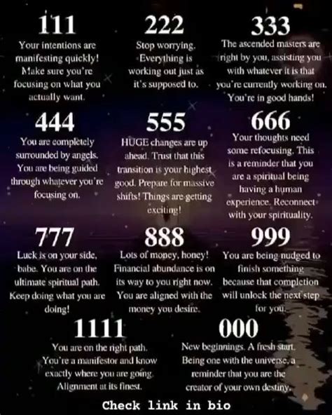 Pin On Free Numerology Reading