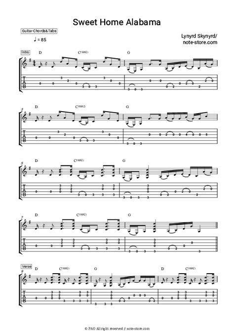 Lynyrd Skynyrd Sweet Home Alabama Sheet Music For Piano Download