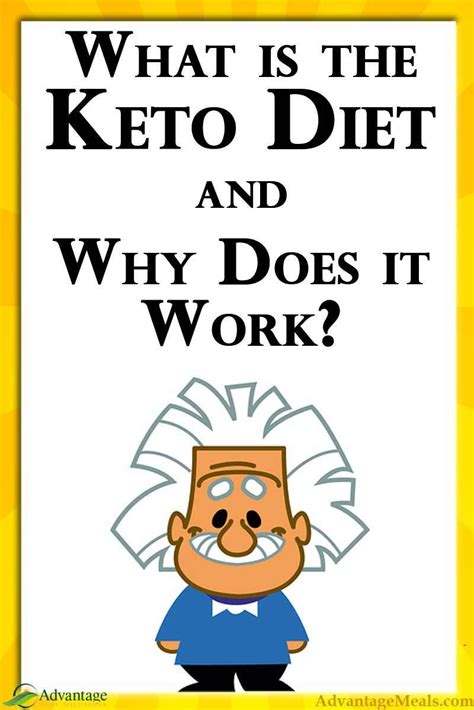 What Is The Keto Diet And Why Does It Work Keto Diet Keto For