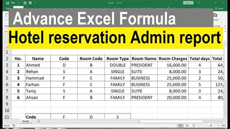 Hotel Reservation Report In Excel Youtube