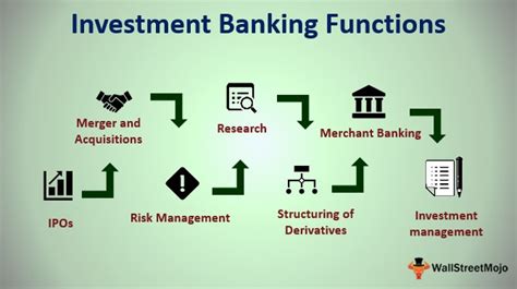 Whatever the industry or size of your organization, you can. Investment Banking Functions | Top 7 Functions of ...