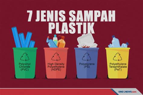 Sindo Hi Lite Mengenal 7 Jenis Sampah Plastik Yang Bisa Didaur Ulang