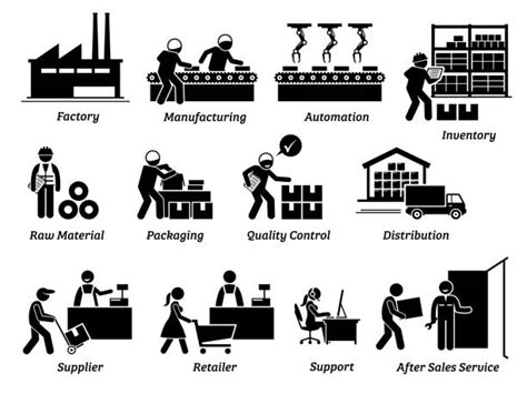 Production Line Icon Illustrations Royalty Free Vector Graphics And Clip