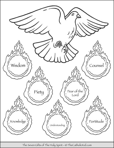 Gifts Of The Holy Spirit Coloring Pages
