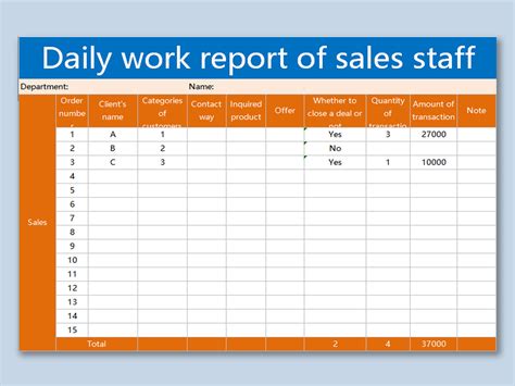 Excel Of Sales Staff Daily Work Report Xlsx Wps Free Templates