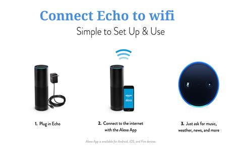 Maybe you would like to learn more about one of these? Download alexa app for windows 10 PC made easy: March 2020