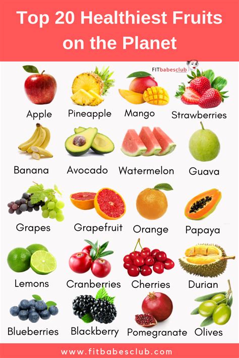 Top 20 Healthiest Fruits On The Planet Healthy Fruits Healthy Fruits And Vegetables Healthy