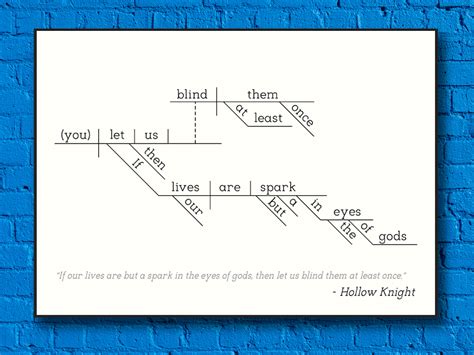 hollow knight sentence diagram print joyland