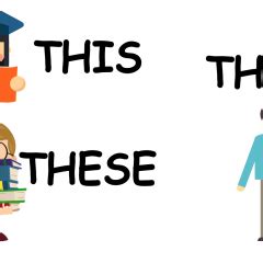 Gli aggettivi e i pronomi dimostrativi 18. Pronomi dimostrativi in inglese | coLanguage