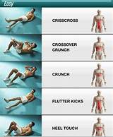 Muscles And Exercises Pictures