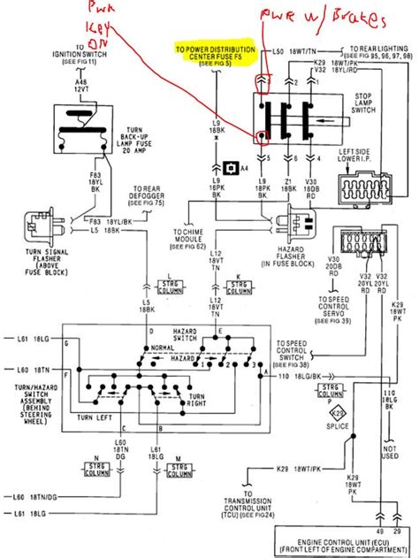 Wiring diagram for 88 jeep comanche wiring diagram images. Jeep Wrangler Tail Light Wiring Diagram Pictures - Wiring ...