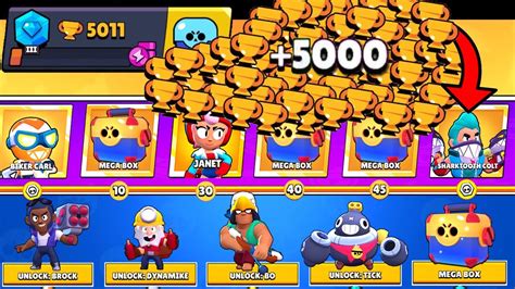 Nonstop To 5000 Trophies Without Collecting Trophy Road Or Brawl Pass