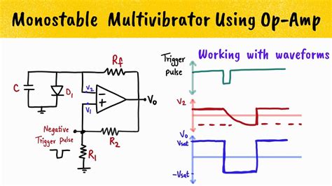 Monostable Multivibrator Using Opamp Concept Circuit Working
