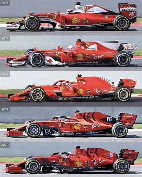 Check spelling or type a new query. Ferrari evolution 2016-2020 : formula1
