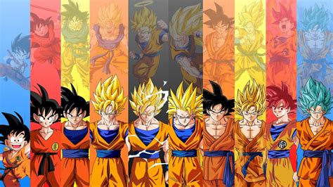 Super Saiyan 1 100 Goku All Forms And Transfomration Youtube