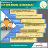 New Hire Orientation Checklist For Managers