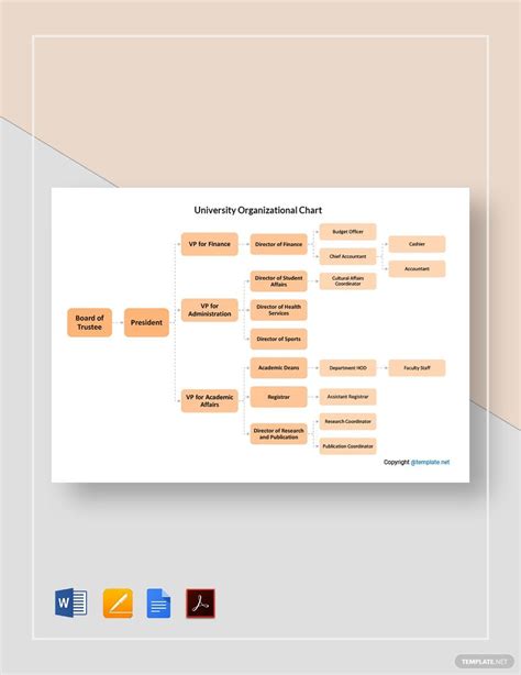 Private School Organizational Charts Edit Online Free Downloads