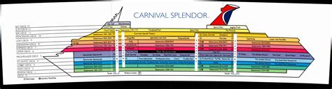 List Of All Carnival Cruise Ships Carnival Cruise Belize Port Map