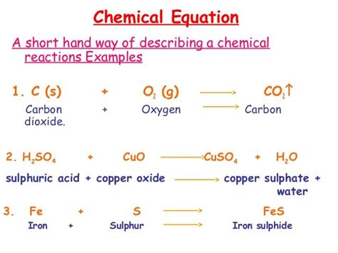 05b Chemical Equations