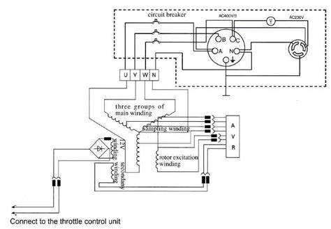 Ac Generator Wiring Schematics