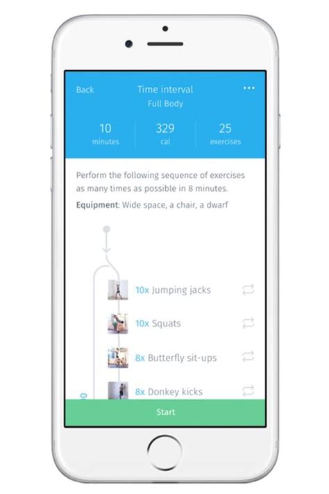 Here are the best workout apps for android and ios to help you lose extra carb. 26 Best Workout Apps of 2020 - Free Fitness Apps From Top ...