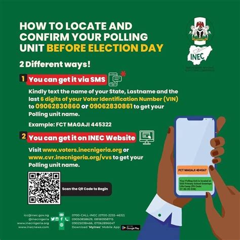 How To Locate Confirm Your Polling Unit Inec Amatropics