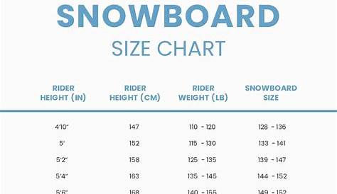 FREE Snowboard Size Chart Template - Download in Word, Google Docs, PDF