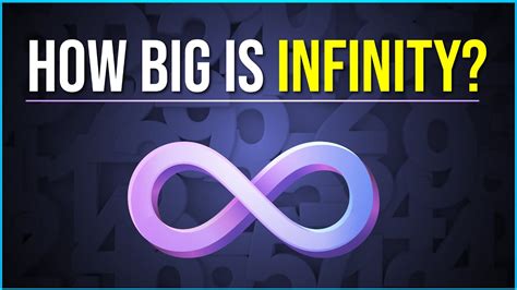 How Big Is Infinity Counting To Infinity Science Curiosity
