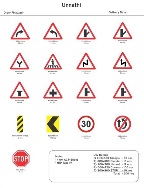 Acp Sheet Triangle Retro Reflective Sign Boards For Warning Board