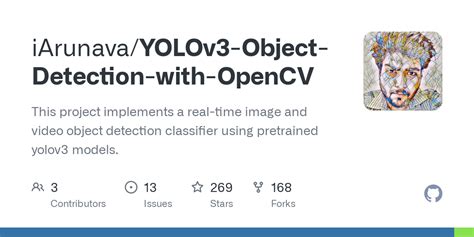 Yolov Object Detection With Opencv Yolo Py At Master Iarunava Yolov