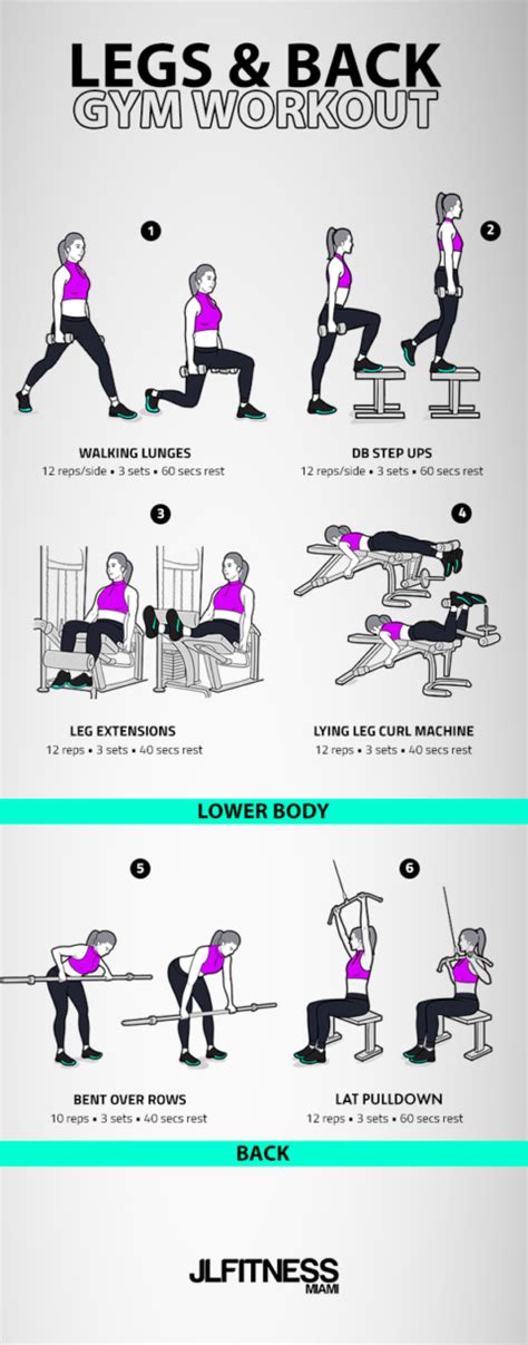 Legs Back Gym Workout For Women Jlfitnessmiami