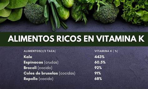 Vitamina K Beneficios Fuentes Salud