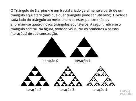 A Semelhança e o Triângulo de Sierpinski Planos de aula º ano