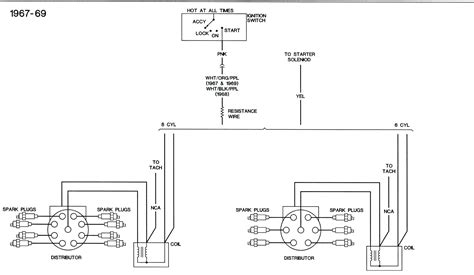 Designed to remove bilge water, the bilge pump is an indispensable part of any boat, yacht or sailing vessel. Jabsco Rule-Mate Bilge Pump - Youtube - Rule Automatic ...